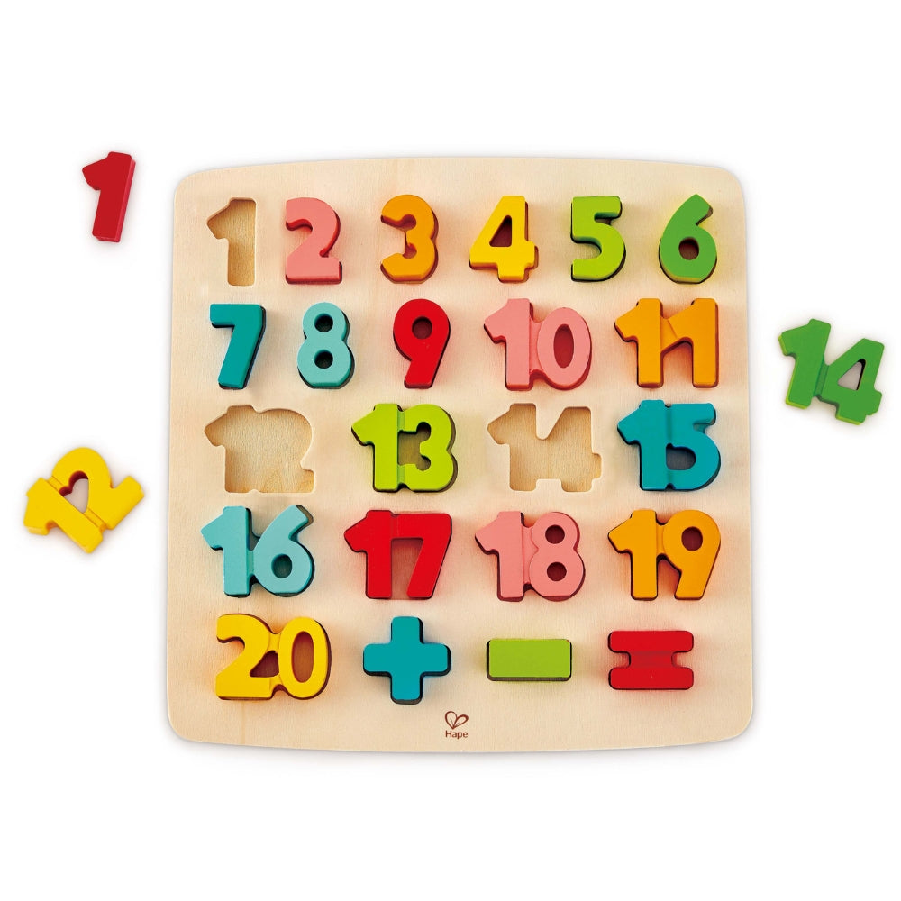 Rompecabezas Numérico